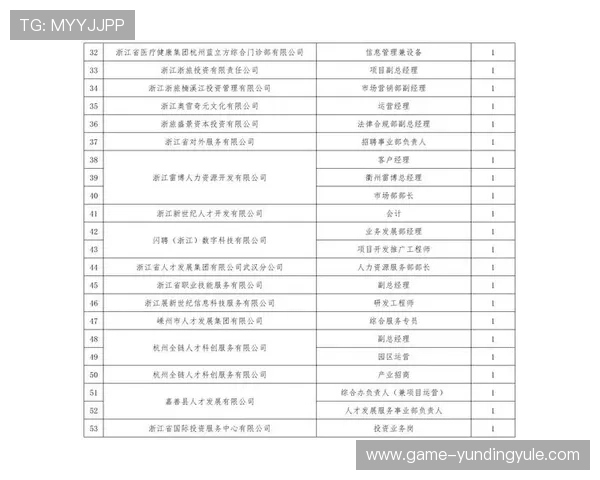 马来西亚云顶集团在旅游娱乐行业中的核心竞争力分析